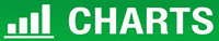 Charts